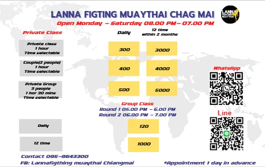Lannafighting Muaythai Chiang Mai photo 7