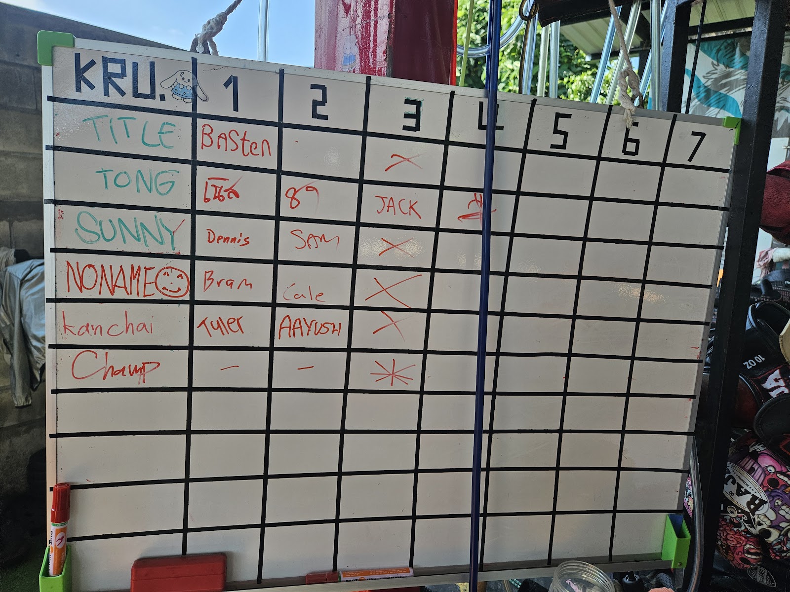 The Bear Fight Club Muay Thai Chiangmai photo 4